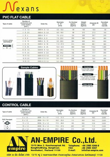 Catalog-AN-Festoon-Systems_6-1-scaled (1)